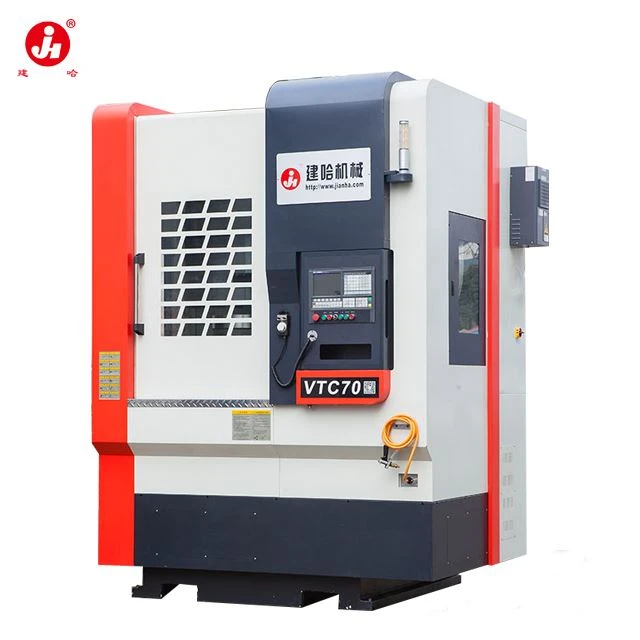 bv